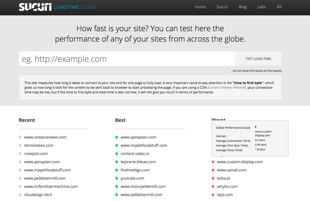 Negative SEO - How to Avoid It with White Hat SEO - Track Site Performance Using Sucuri