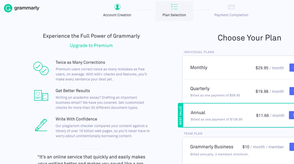 Negative SEO - How to Avoid It with White Hat SEO - Use Grammarly to Monitor Plagiarized Content